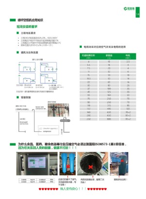 思普瑞螺桿空氣壓縮機(jī)