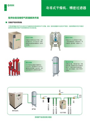 思普瑞螺桿空氣壓縮機(jī)