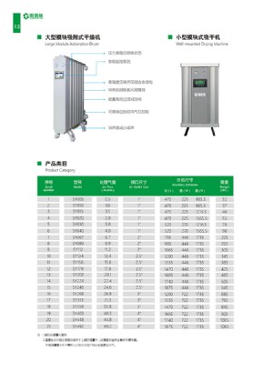 思普瑞螺桿空氣壓縮機(jī)