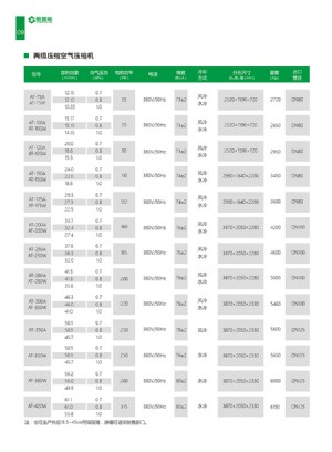思普瑞螺桿空氣壓縮機(jī)
