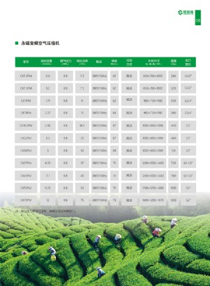 思普瑞螺桿空氣壓縮機(jī)