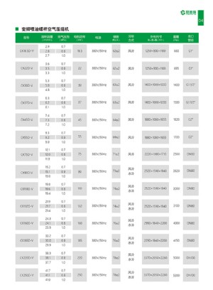 思普瑞螺桿空氣壓縮機(jī)